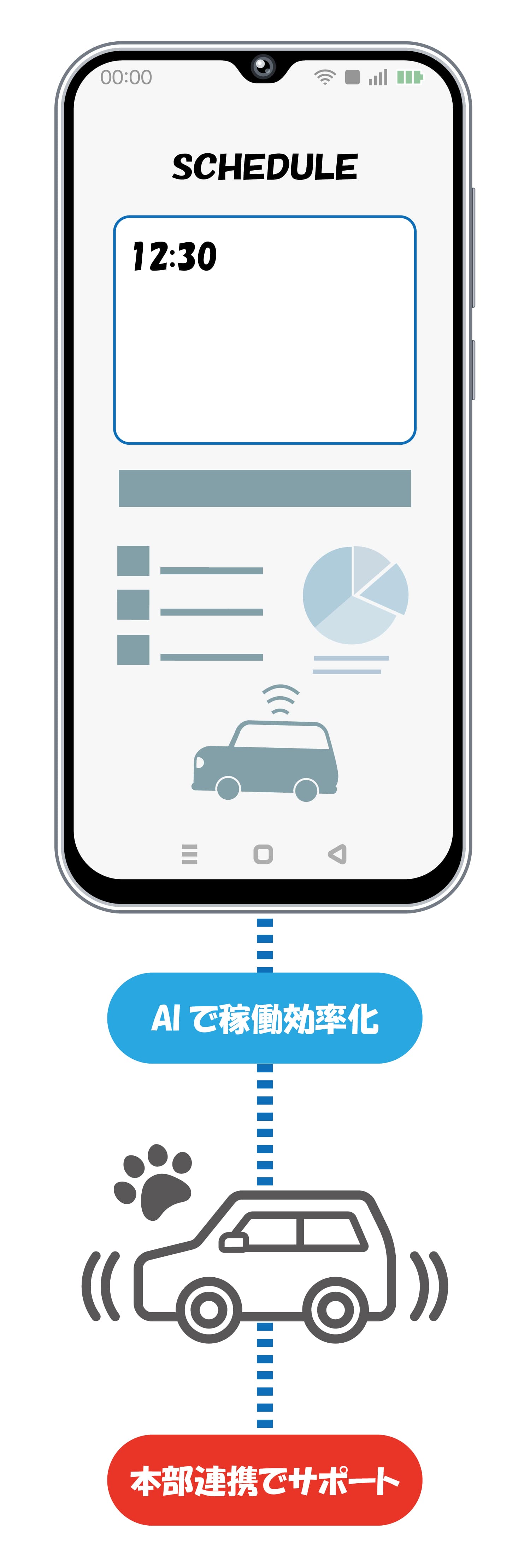 未来型の働き方